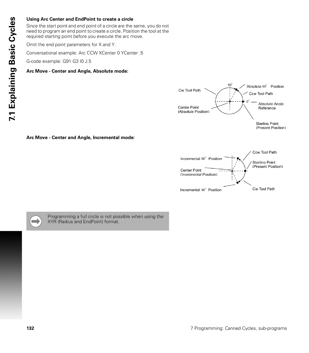 Acu-Rite CNC 3500i user manual Using Arc Center and EndPoint to create a circle 