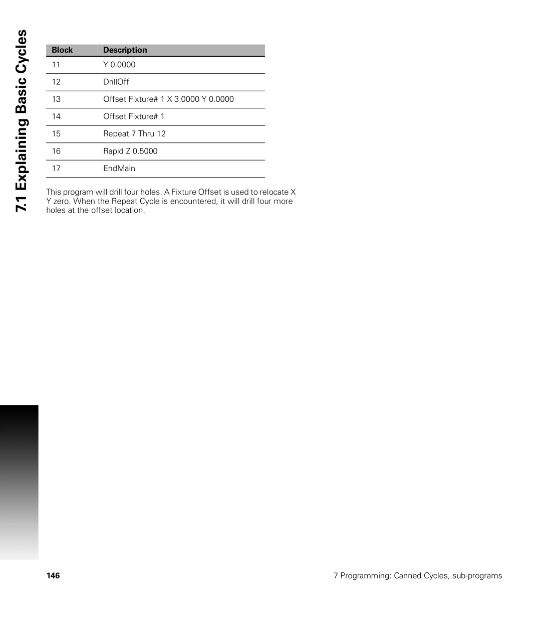 Acu-Rite CNC 3500i user manual 0000 