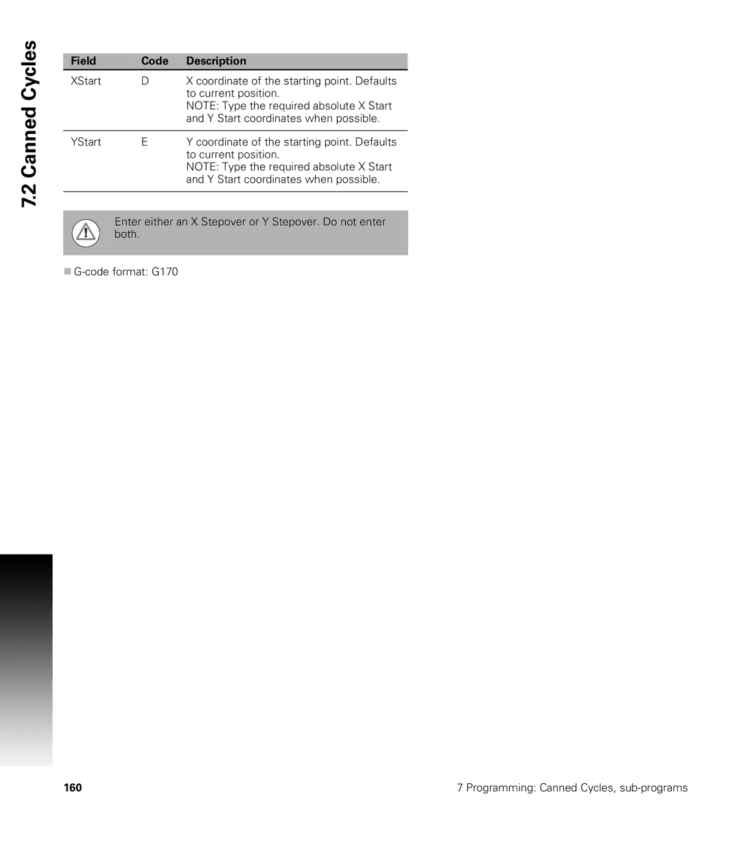 Acu-Rite CNC 3500i user manual 160 