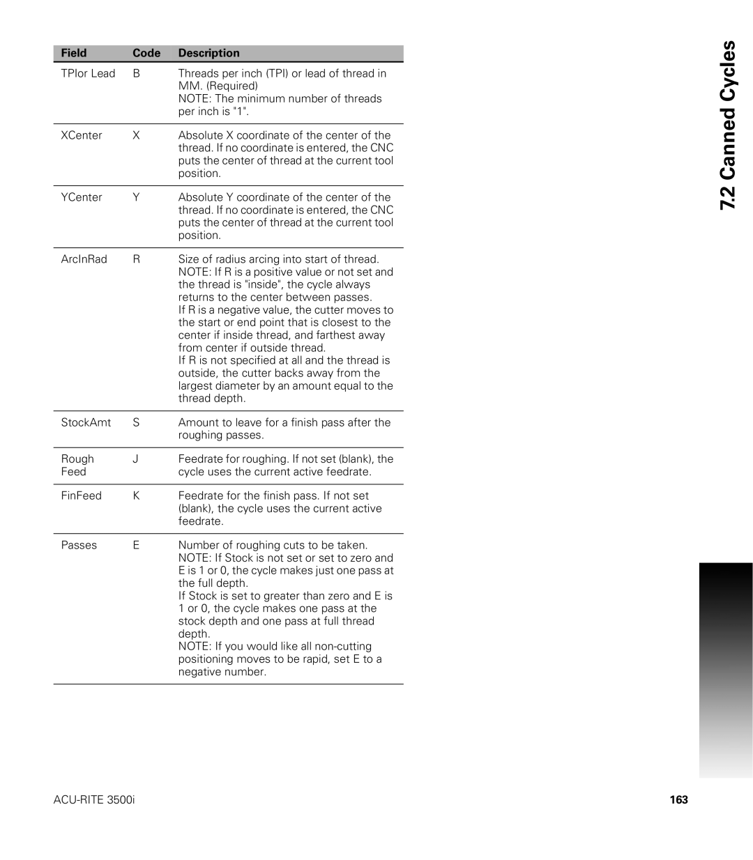 Acu-Rite CNC 3500i user manual 163 