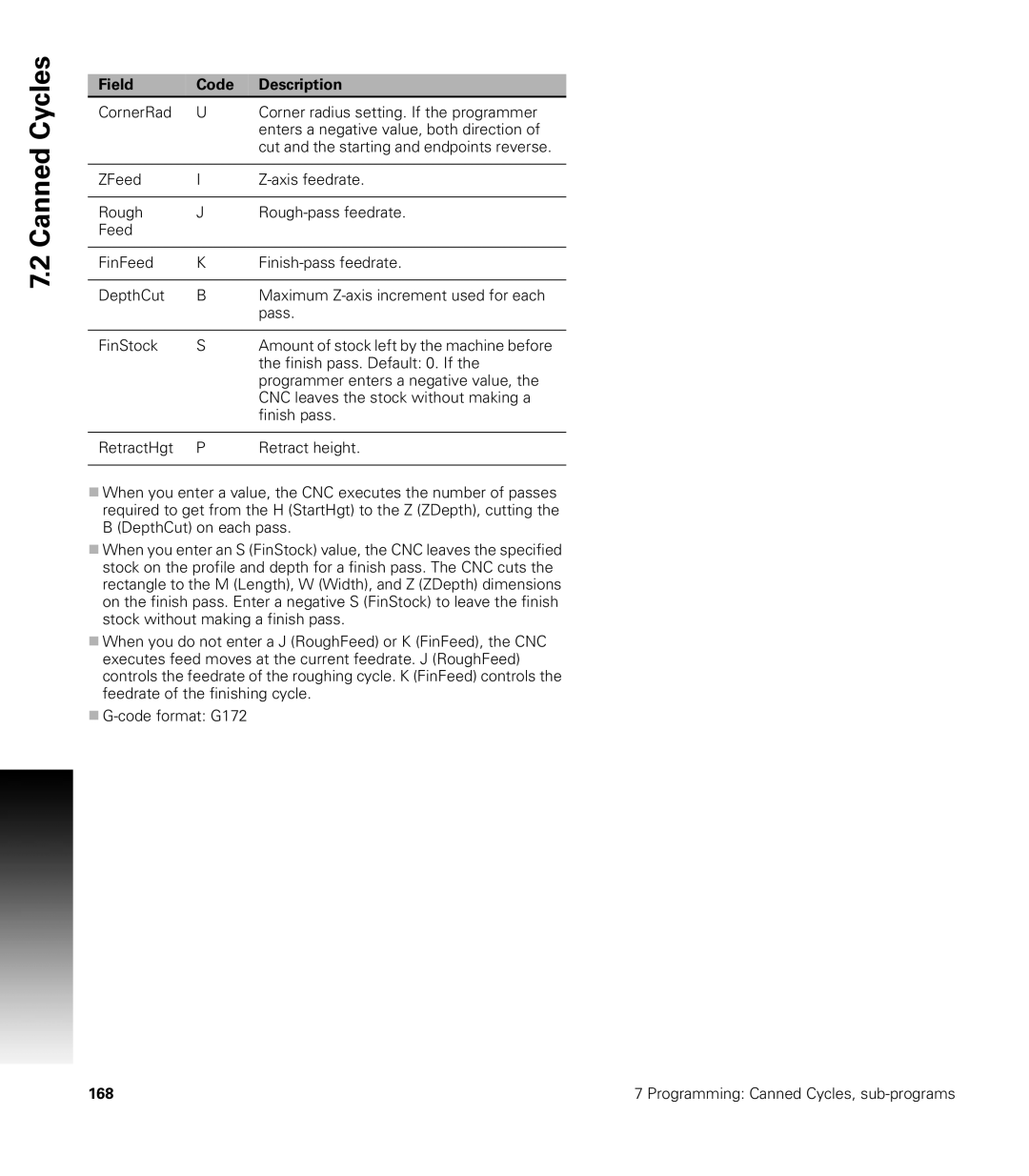 Acu-Rite CNC 3500i user manual 168 