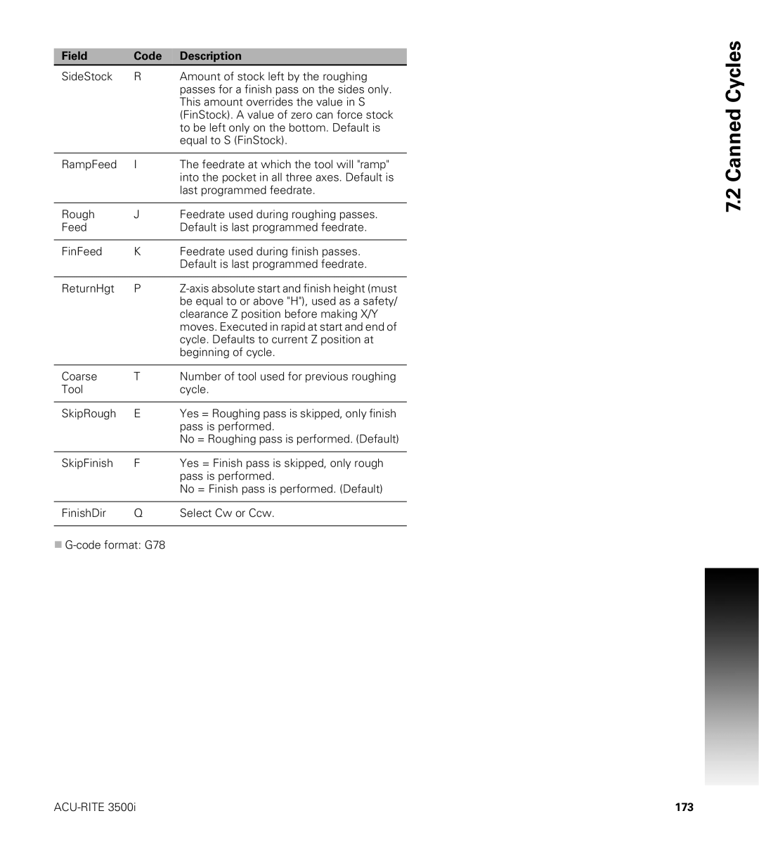 Acu-Rite CNC 3500i user manual 173 