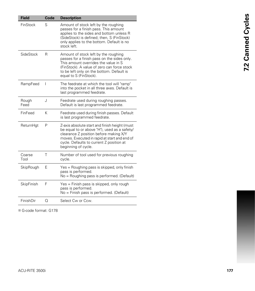 Acu-Rite CNC 3500i user manual 177 