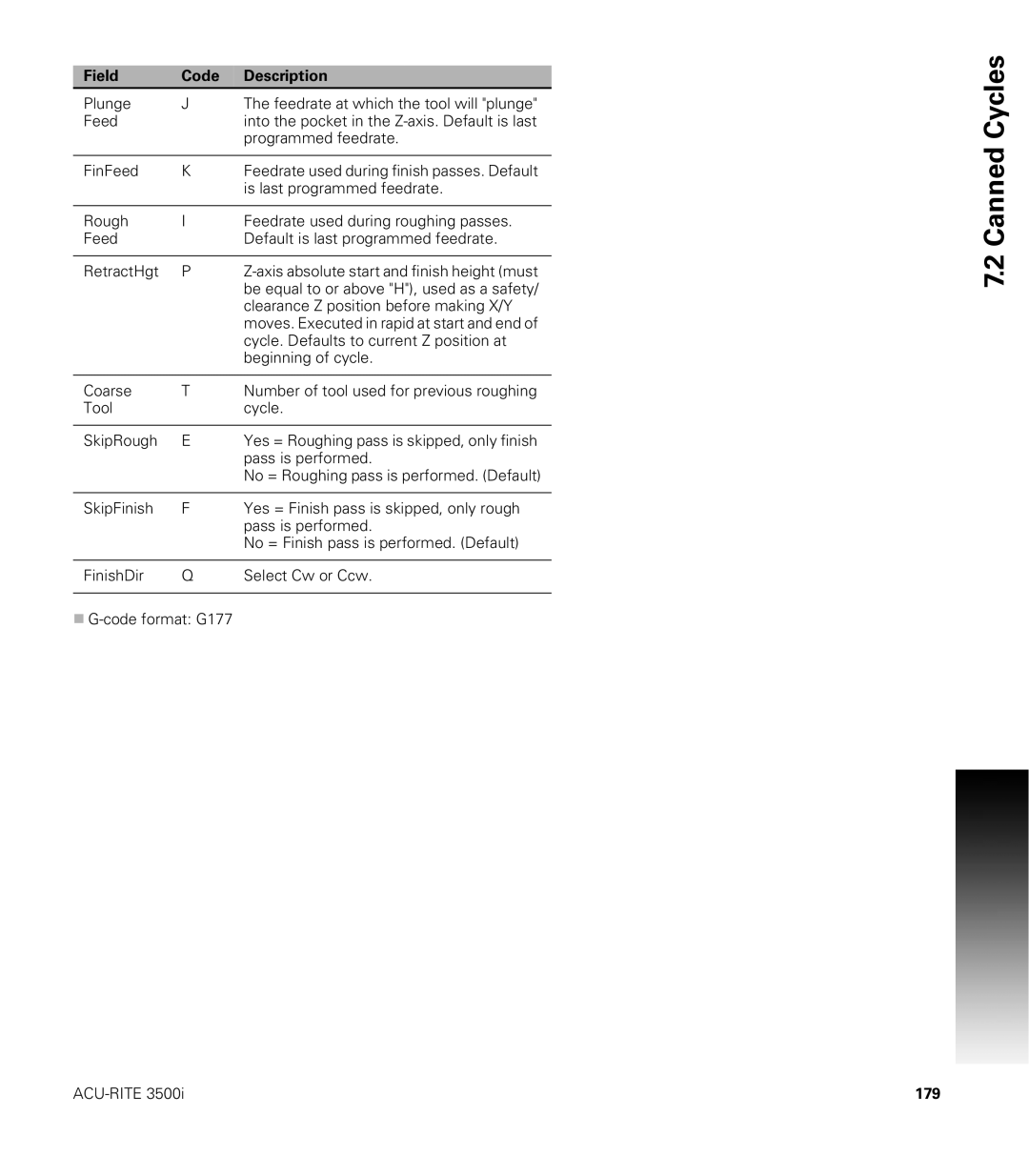 Acu-Rite CNC 3500i user manual 179 