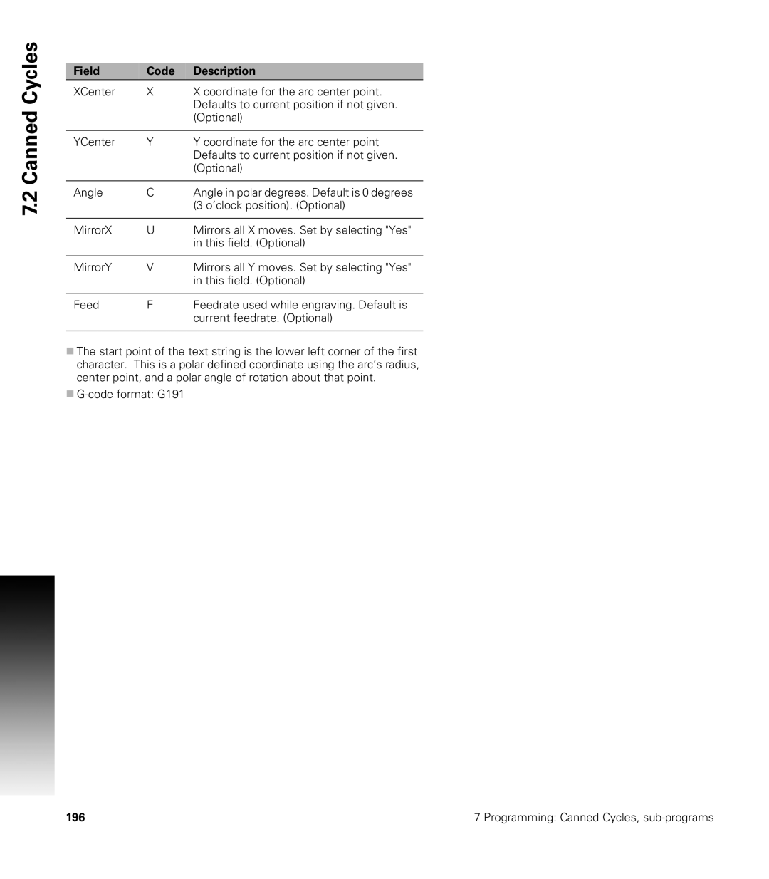 Acu-Rite CNC 3500i user manual ’clock position. Optional 