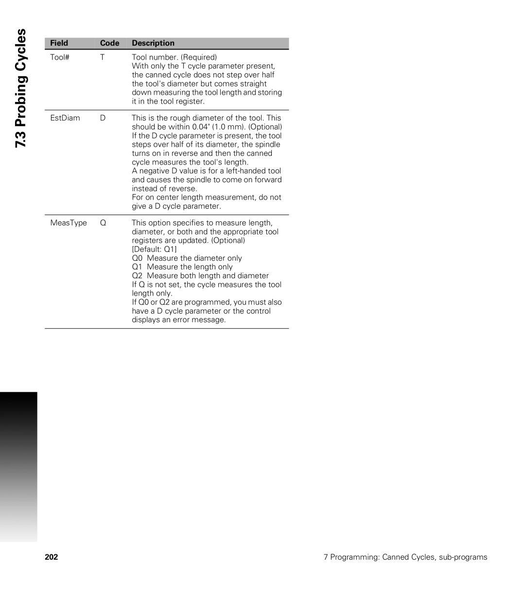 Acu-Rite CNC 3500i user manual 202 