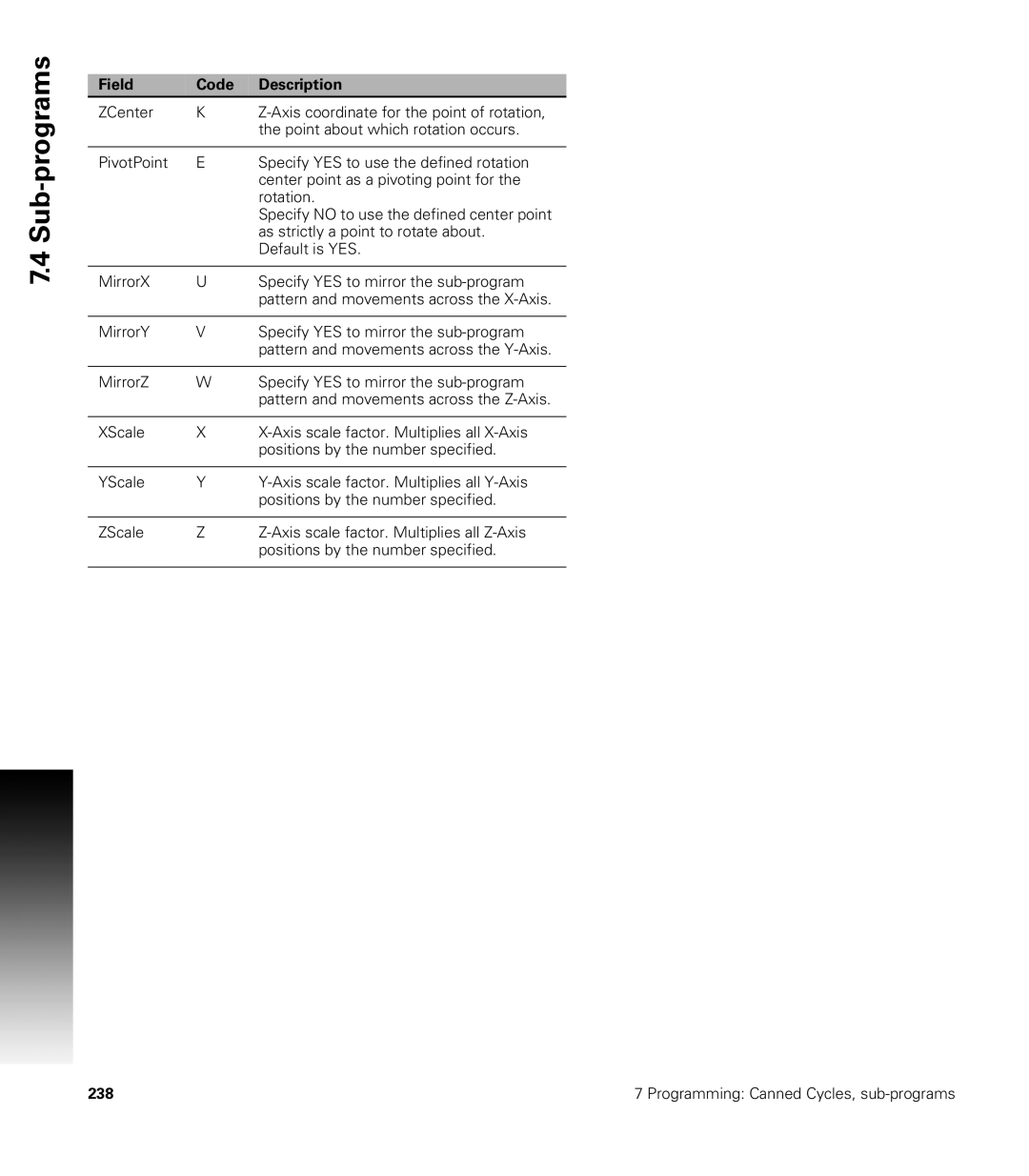 Acu-Rite CNC 3500i user manual 238 