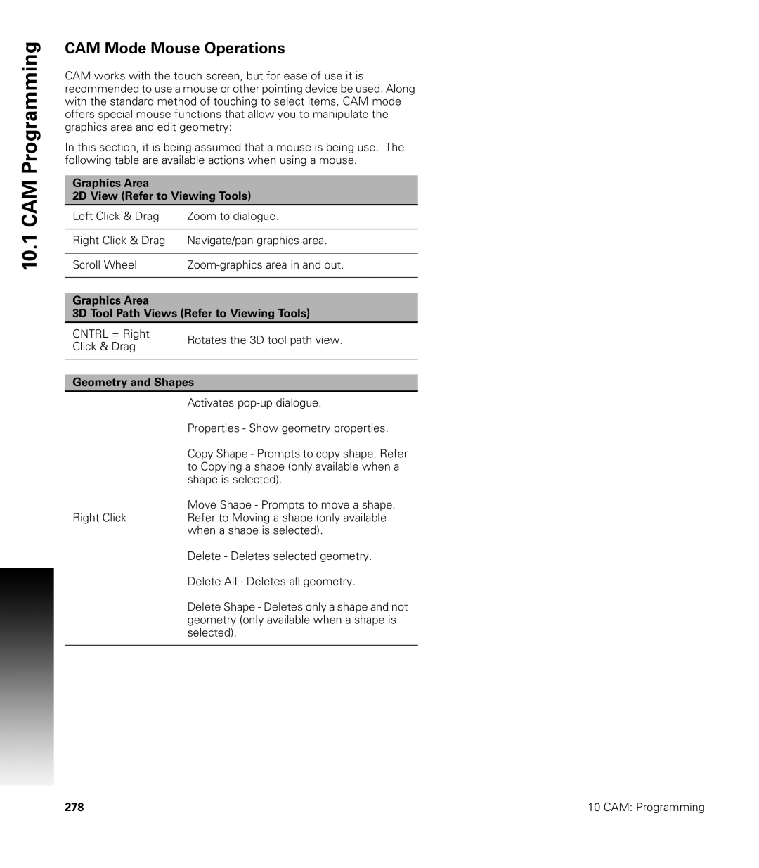 Acu-Rite CNC 3500i user manual CAM Mode Mouse Operations, Graphics Area 2D View Refer to Viewing Tools, Geometry and Shapes 