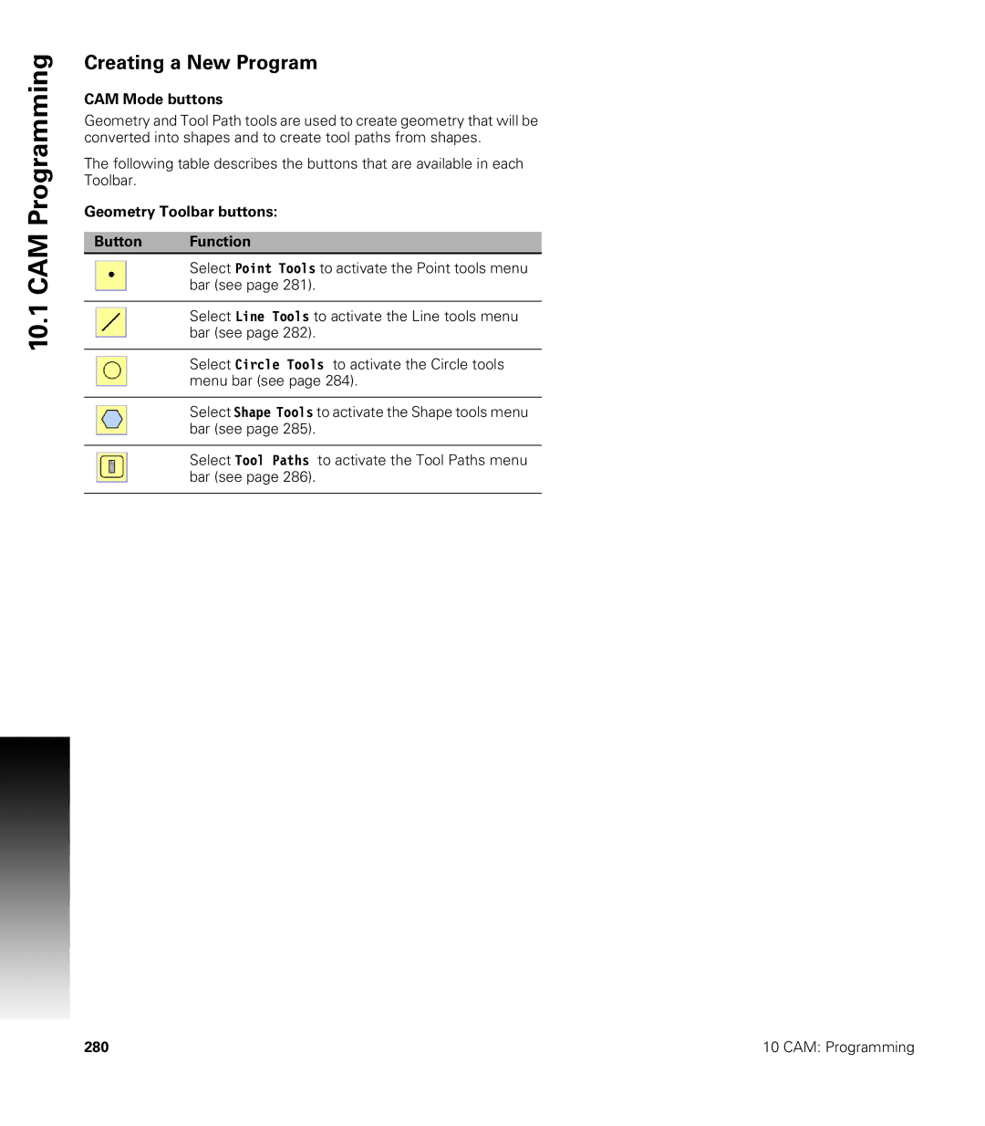 Acu-Rite CNC 3500i user manual Creating a New Program, CAM Mode buttons, Geometry Toolbar buttons Button Function 