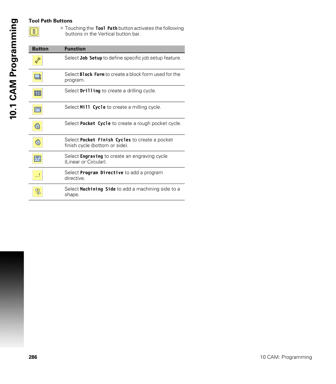 Acu-Rite CNC 3500i user manual Tool Path Buttons 