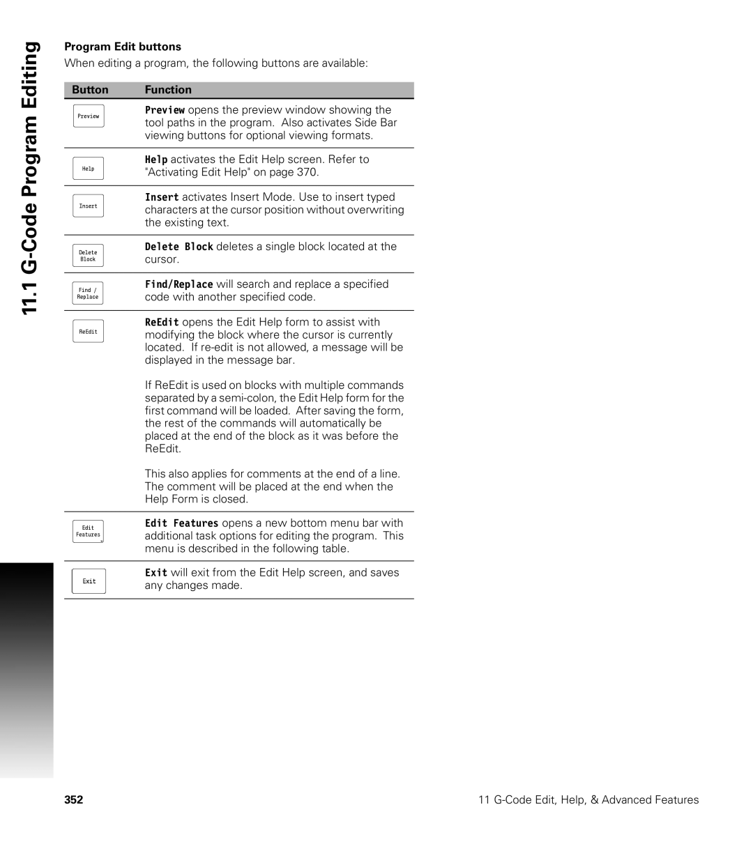 Acu-Rite CNC 3500i user manual When editing a program, the following buttons are available 