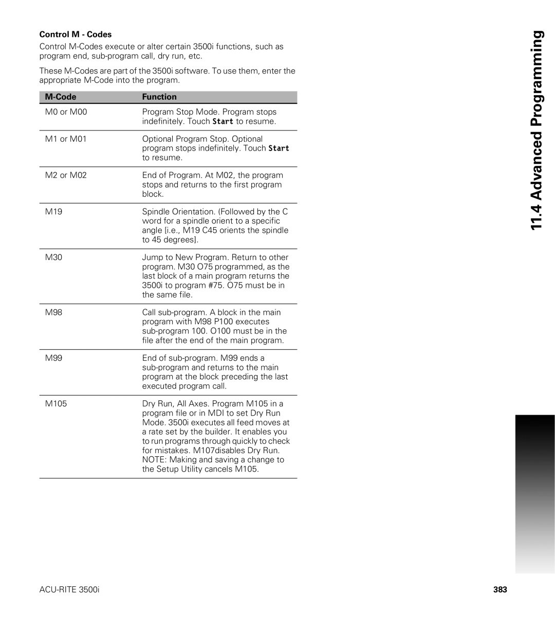 Acu-Rite CNC 3500i user manual Control M Codes, 383 