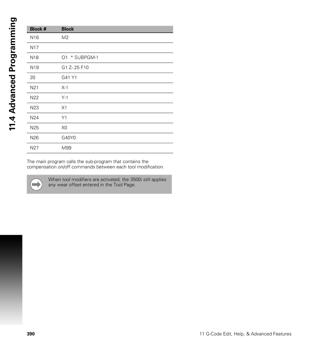 Acu-Rite CNC 3500i user manual O1 * SUBPGM-1 