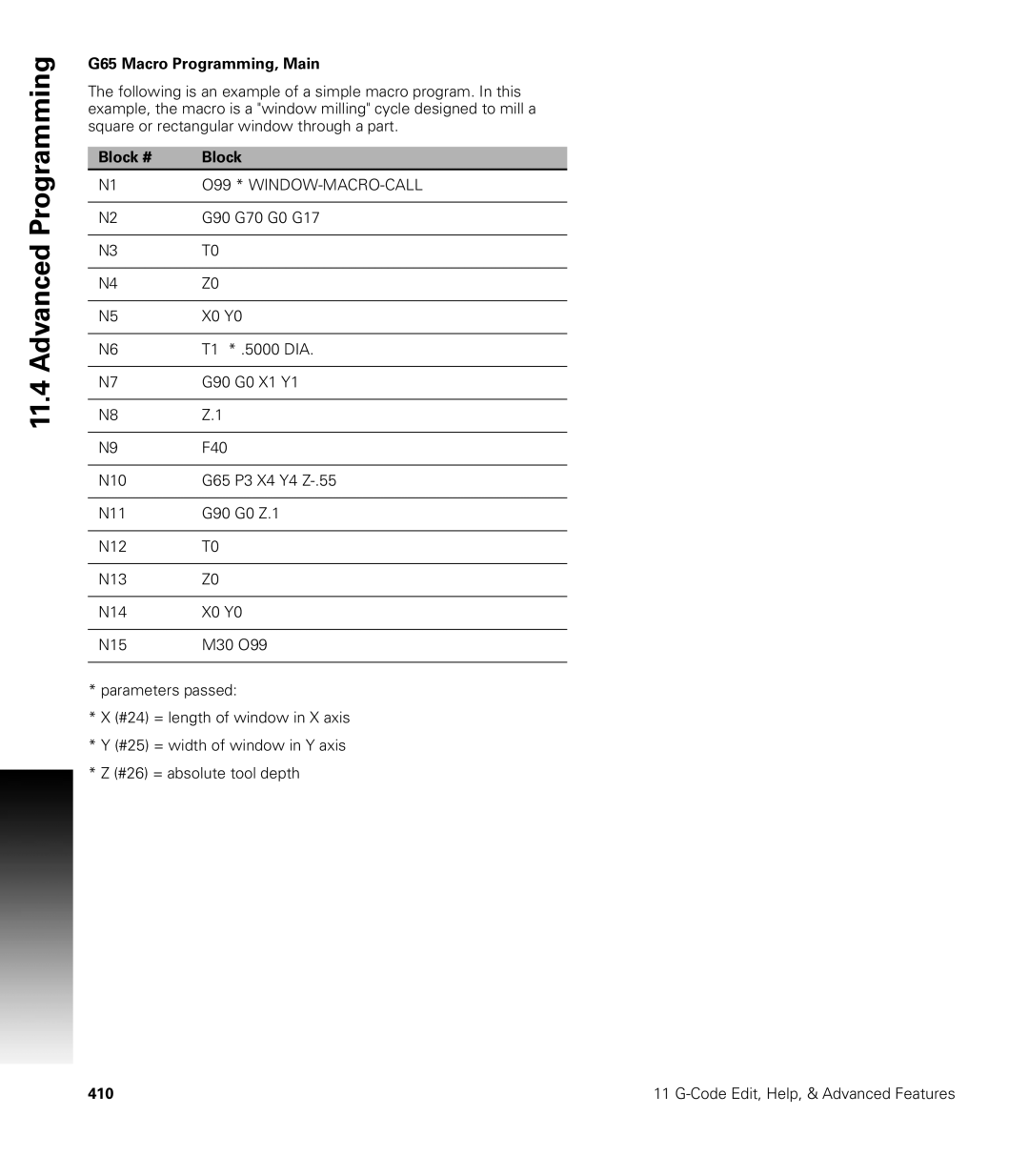 Acu-Rite CNC 3500i user manual G65 Macro Programming, Main, O99 * WINDOW-MACRO-CALL 