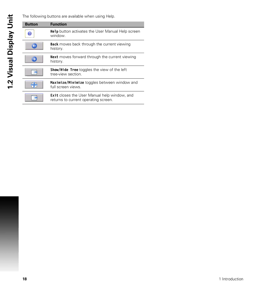 Acu-Rite CNC 3500i user manual Button Function 