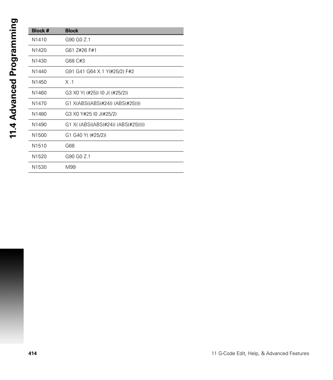 Acu-Rite CNC 3500i user manual 11.4 