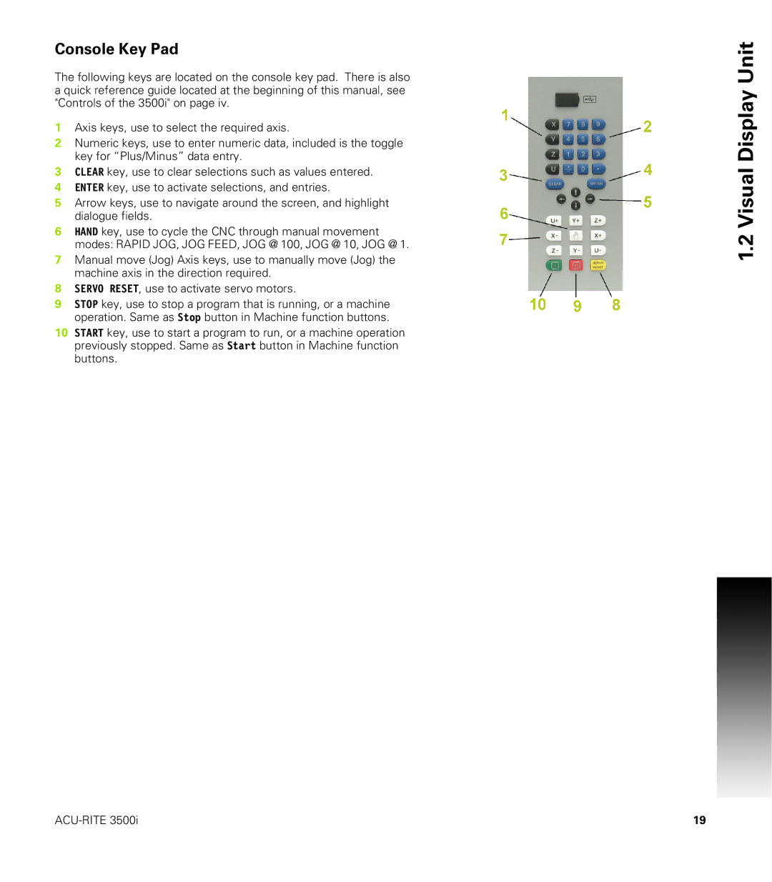 Acu-Rite CNC 3500i user manual Console Key Pad 