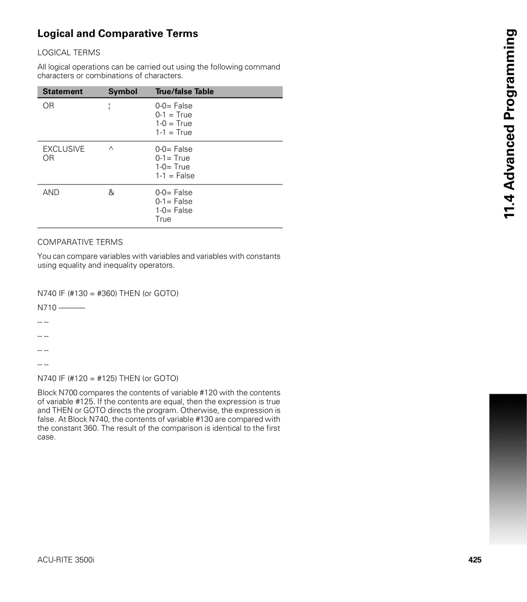 Acu-Rite CNC 3500i user manual Logical and Comparative Terms, Statement Symbol True/false Table, 425 