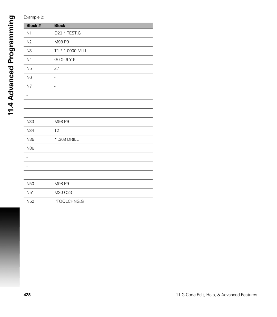 Acu-Rite CNC 3500i user manual Toolchng.G 