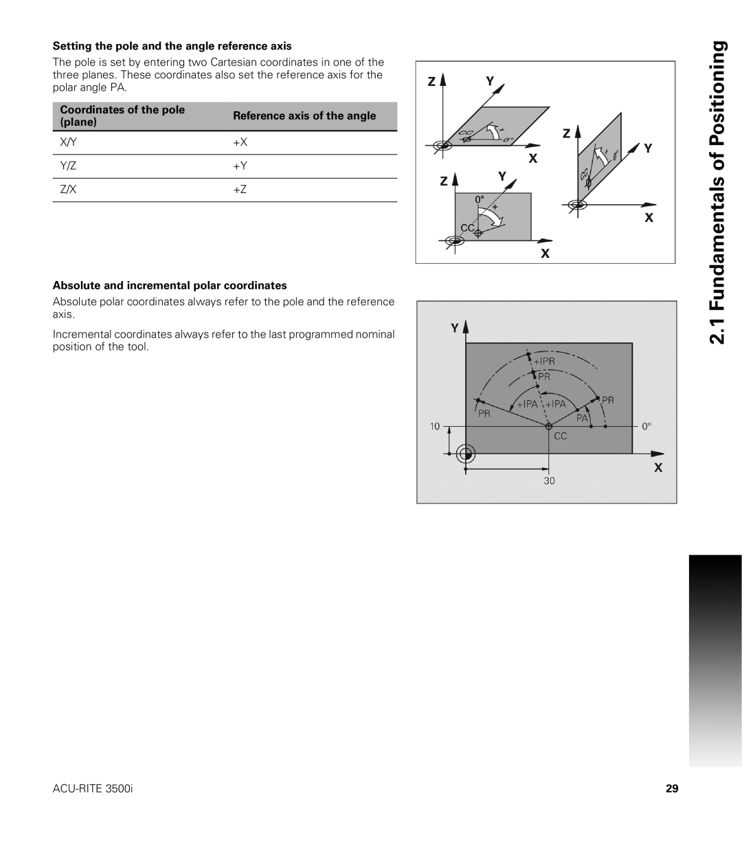 Acu-Rite CNC 3500i user manual Setting the pole and the angle reference axis 