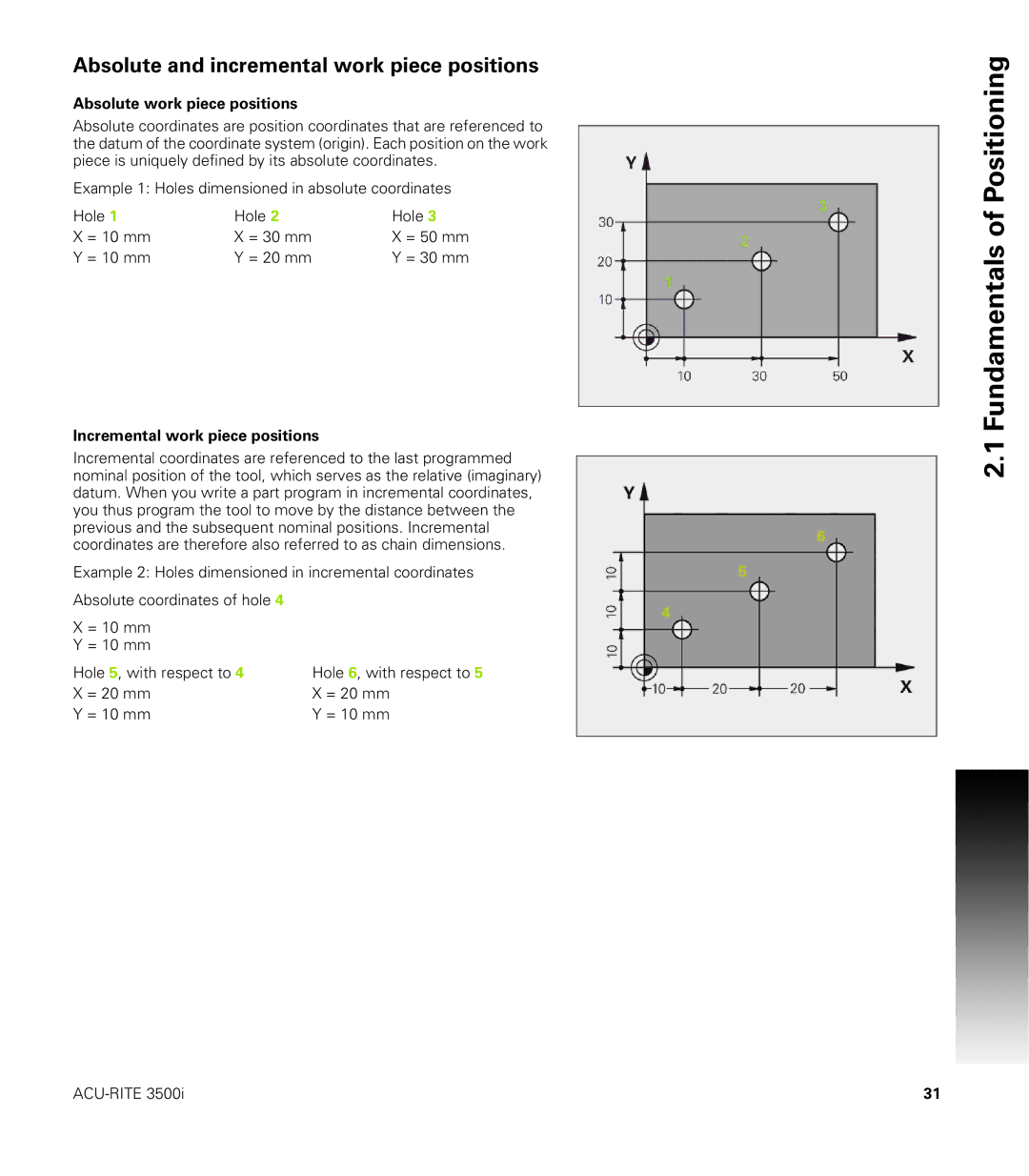 Acu-Rite CNC 3500i user manual Absolute and incremental work piece positions, Absolute work piece positions 