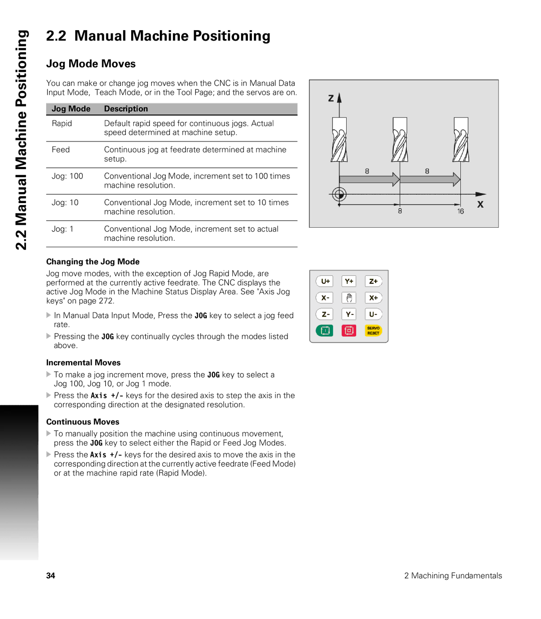 Acu-Rite CNC 3500i user manual Manual Machine Positioning, Jog Mode Moves 