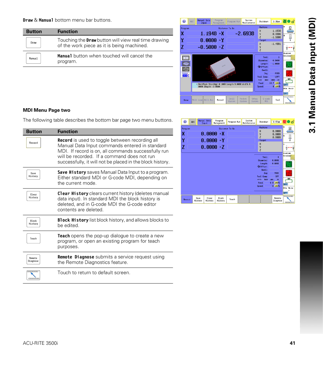 Acu-Rite CNC 3500i user manual MDI Menu Page two 