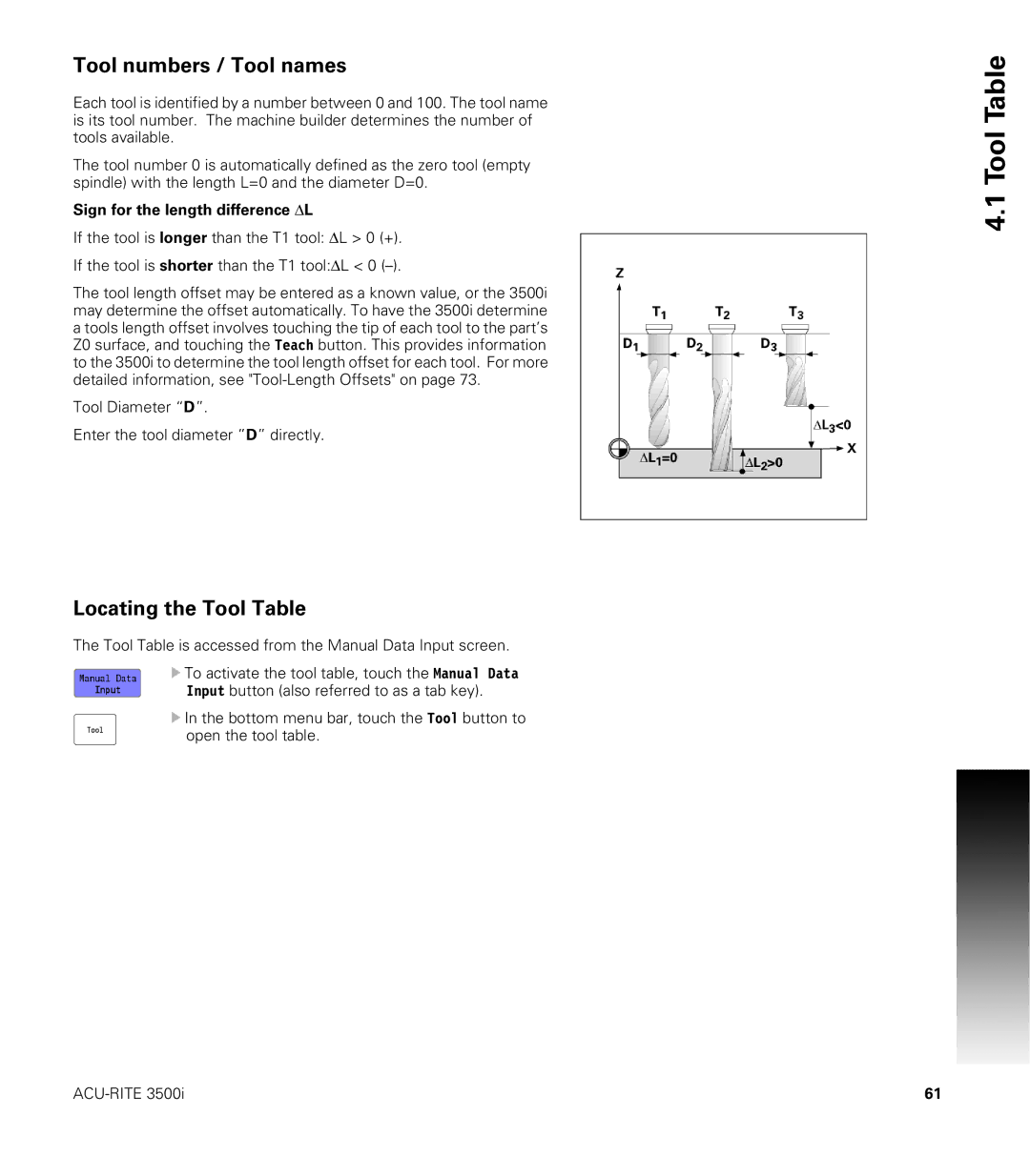 Acu-Rite CNC 3500i user manual Tool numbers / Tool names, Locating the Tool Table, Sign for the length difference ΔL 