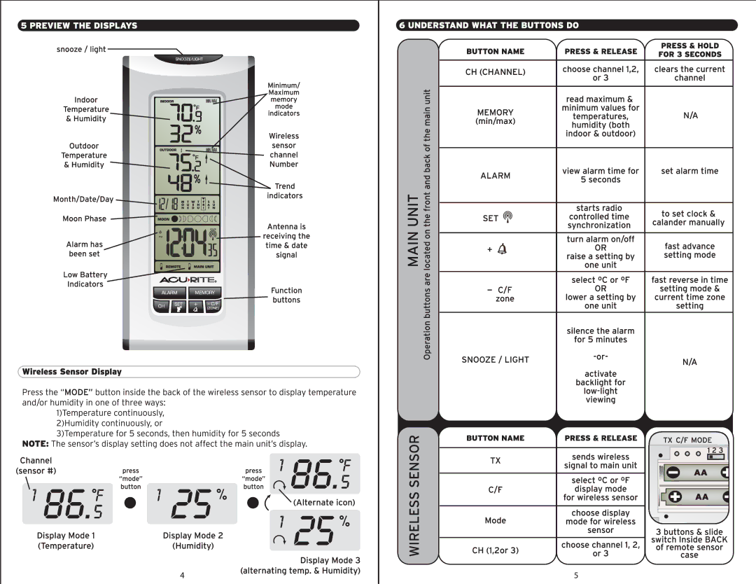 Acu-Rite DeIux wirelss weather station and atomic clock manual 
