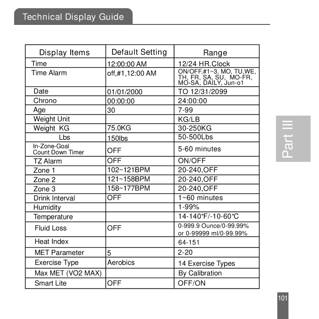 Acumen EON-2028HS, EON-2027HS manual Technical Display Guide, Display Items Default Setting Range 