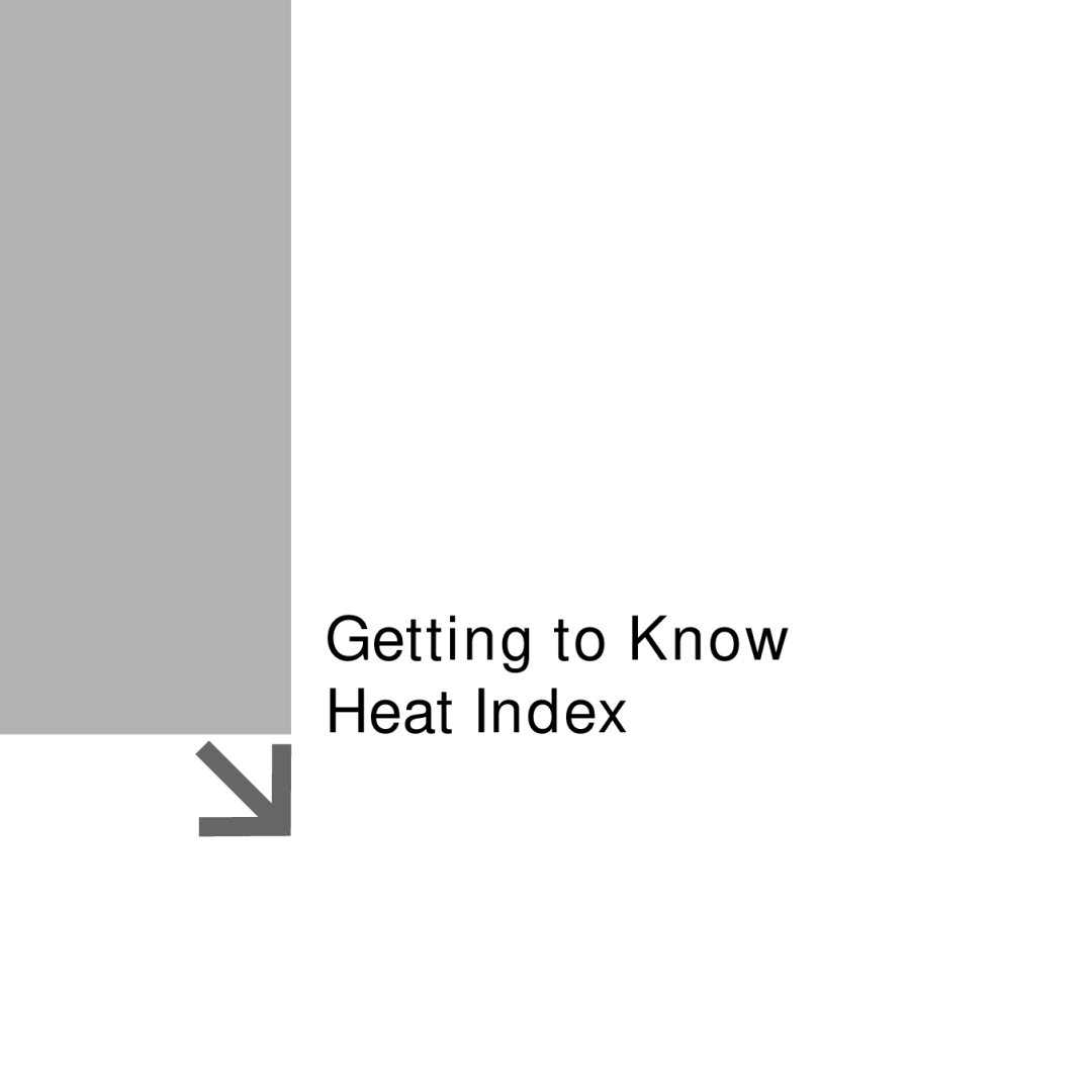 Acumen EON-2027HS, EON-2028HS manual Getting to Know Heat Index 