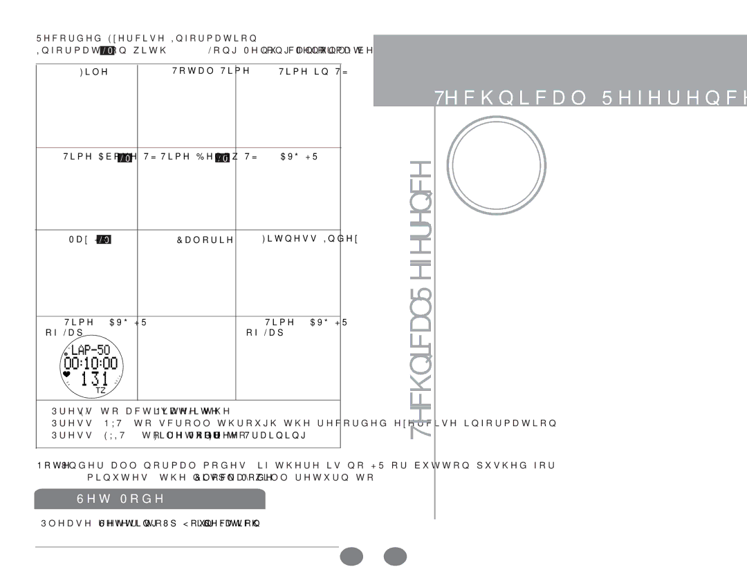 Acumen Ergo Pro manual Lap-50 Lap-1, Please refer to Setting Up Your Watch in Section 