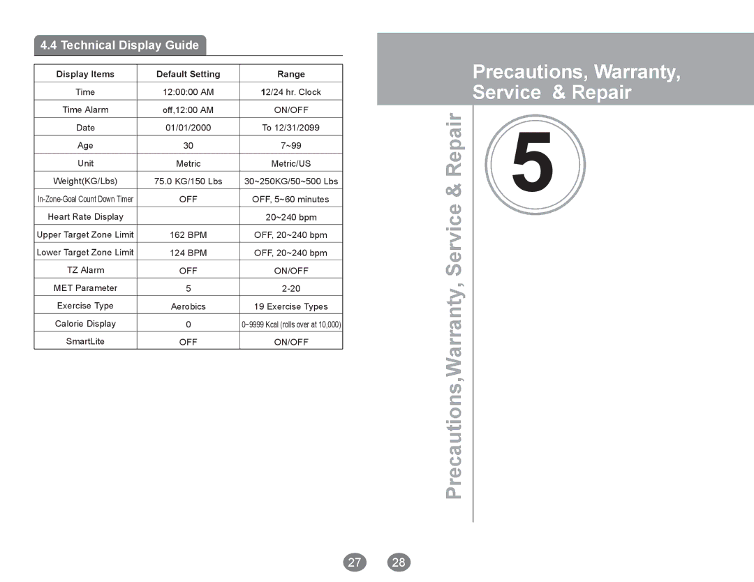 Acumen Ergo Pro manual Technical Display Guide, Display Items Default Setting Range 