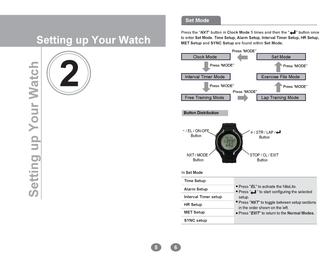 Acumen Ergo Pro manual Set Mode 