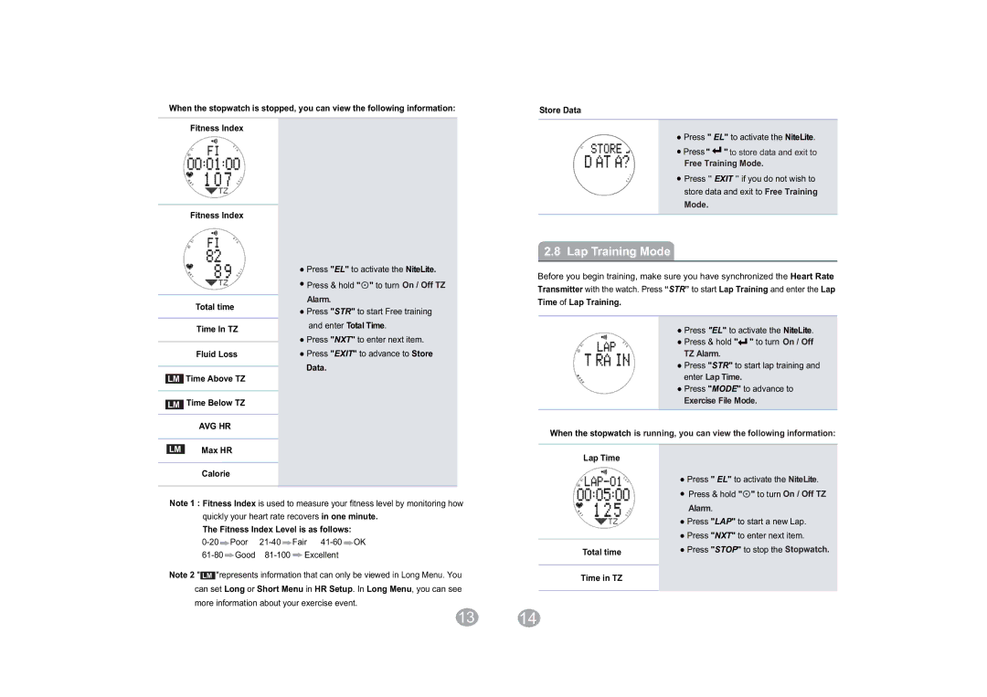 Acumen Hydra-Alert HRM manual Lap Training Mode, Free Training Mode, TZ Alarm 