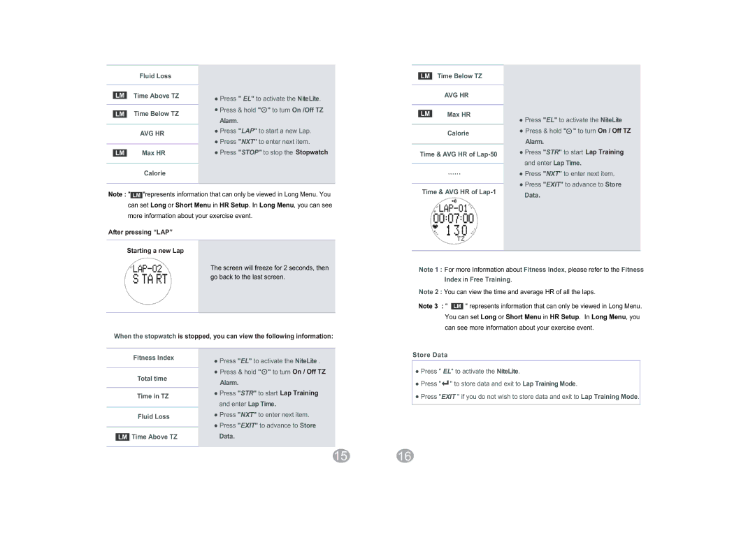 Acumen Hydra-Alert HRM manual LM Time Above TZ, Max HR, Alarm, Press LAP to start a new Lap, Press NXT to enter next item 