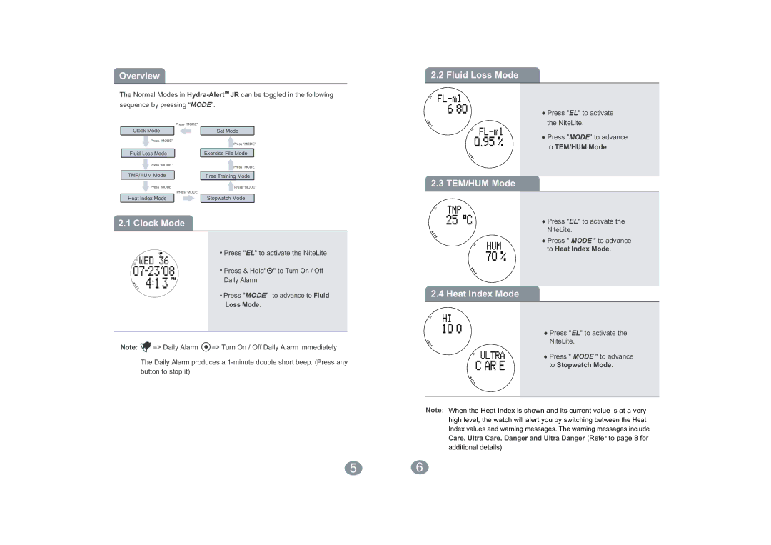 Acumen Hydra-Alert Jr manual Overview, Clock Mode, Fluid Loss Mode, TEM/HUM Mode, Heat Index Mode 