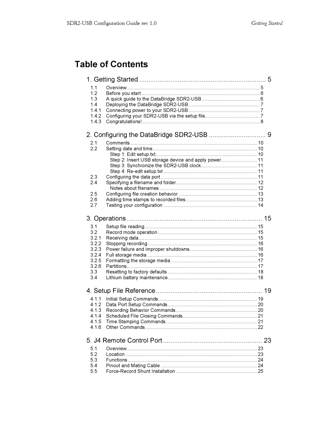 Acumen SDR2-USB manual Table of Contents 