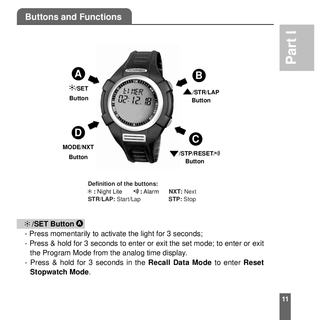 Acumen Stopwatch manual Buttons and Functions 