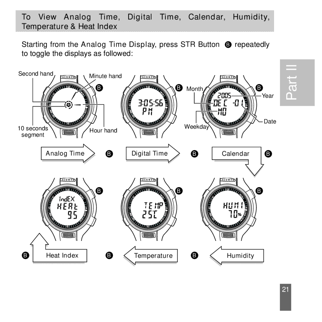 Acumen Stopwatch manual Part 