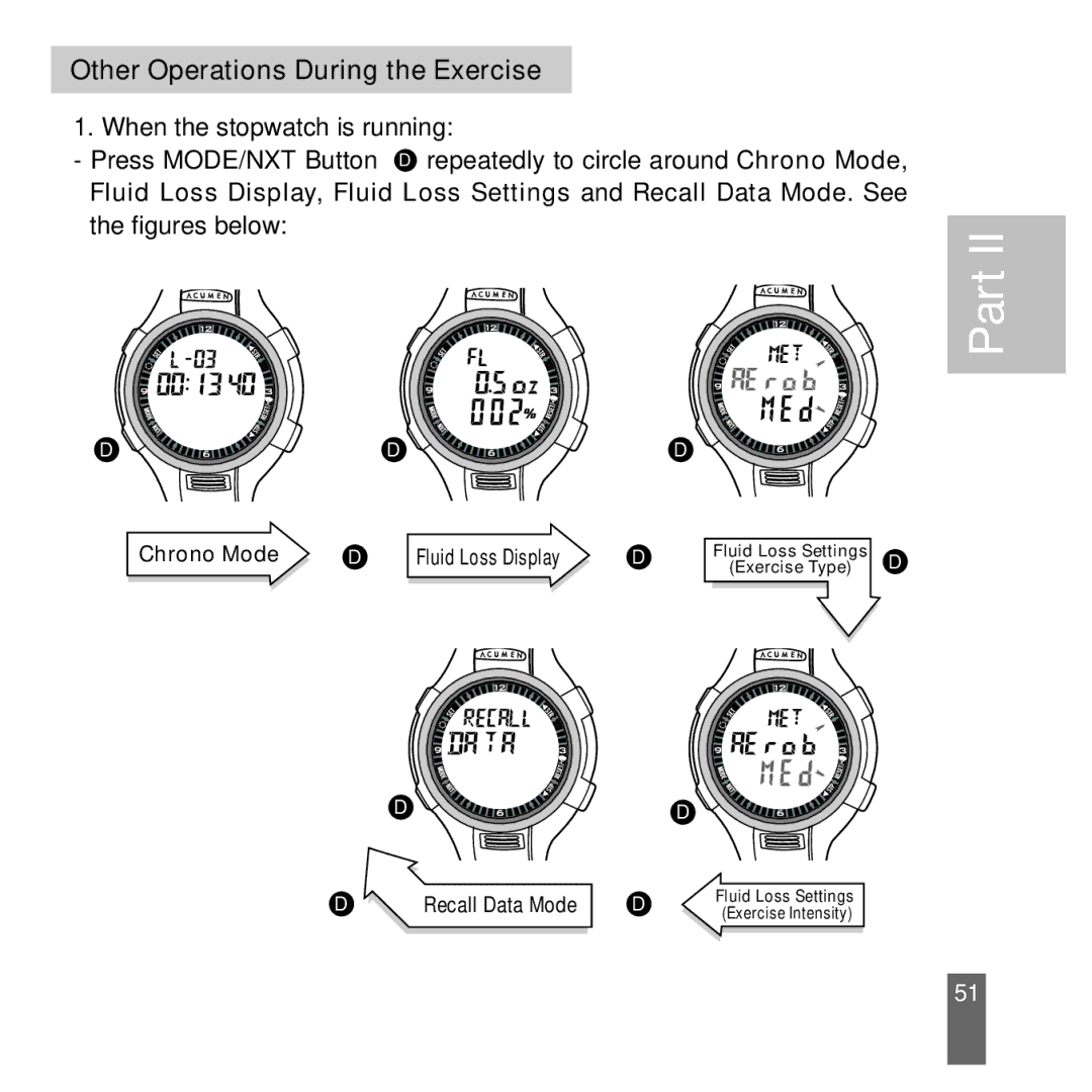 Acumen Stopwatch manual Other Operations During the Exercise 