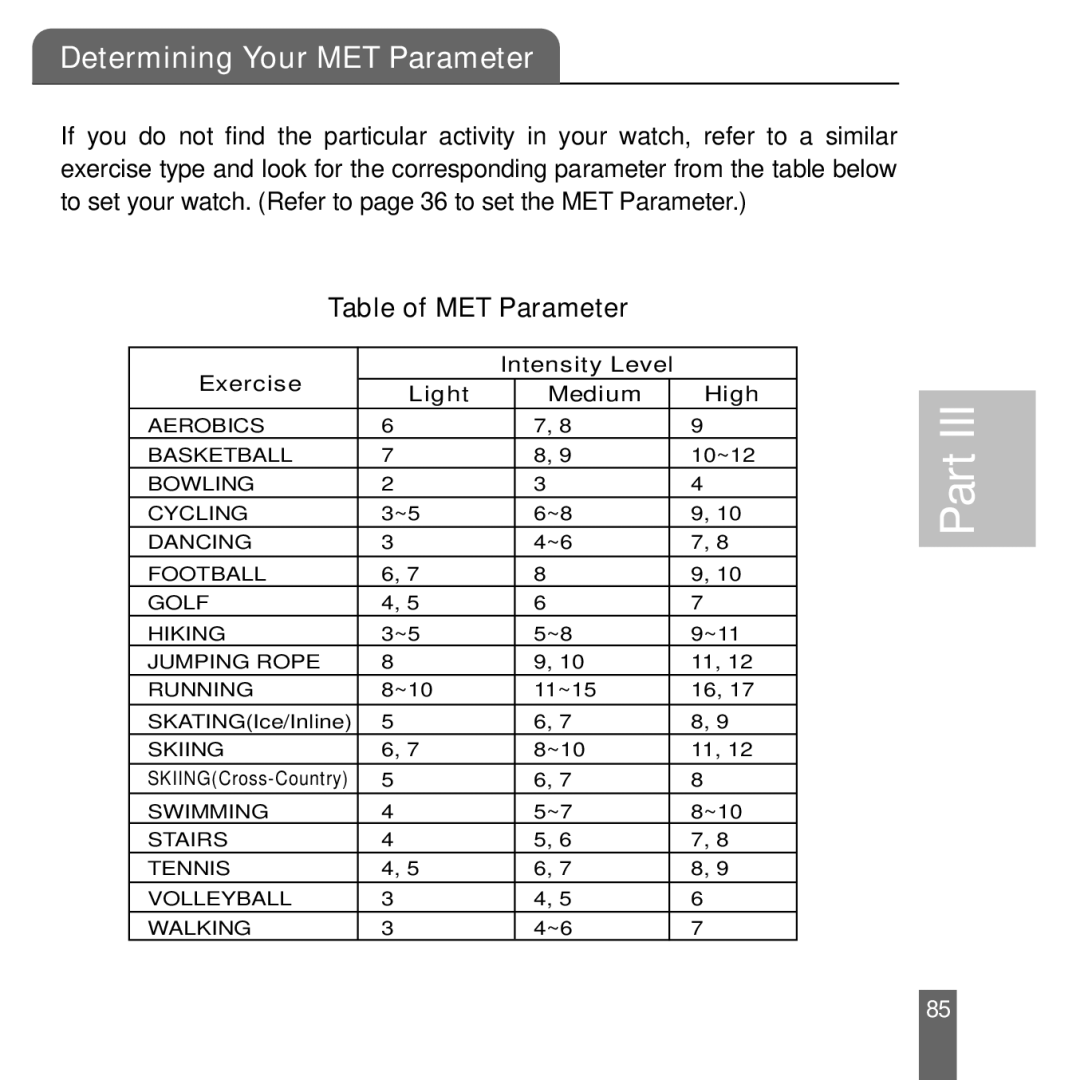 Acumen Stopwatch manual Determining Your MET Parameter, Table of MET Parameter 