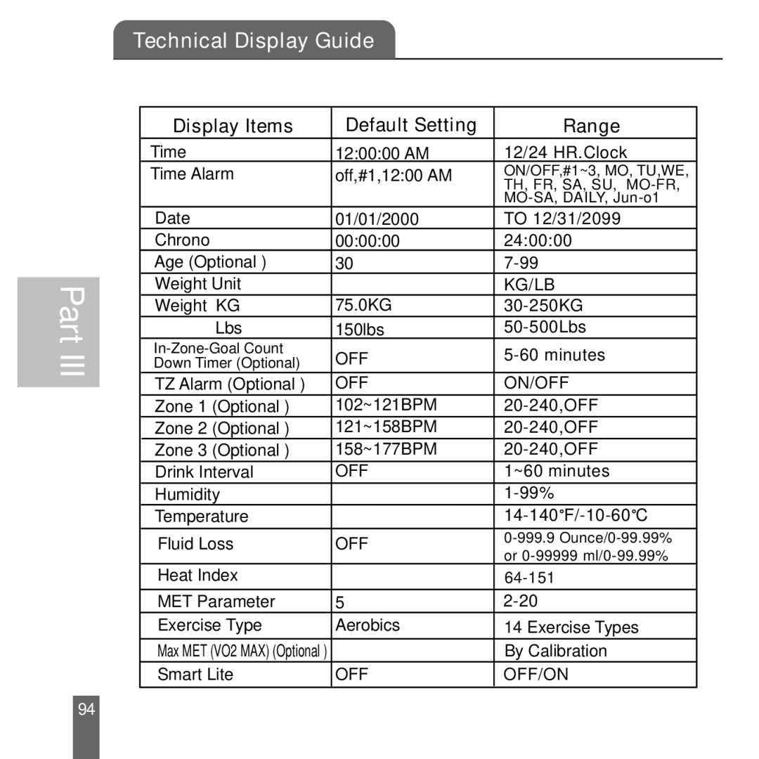 Acumen Stopwatch manual Technical Display Guide, Display Items Default Setting Range 