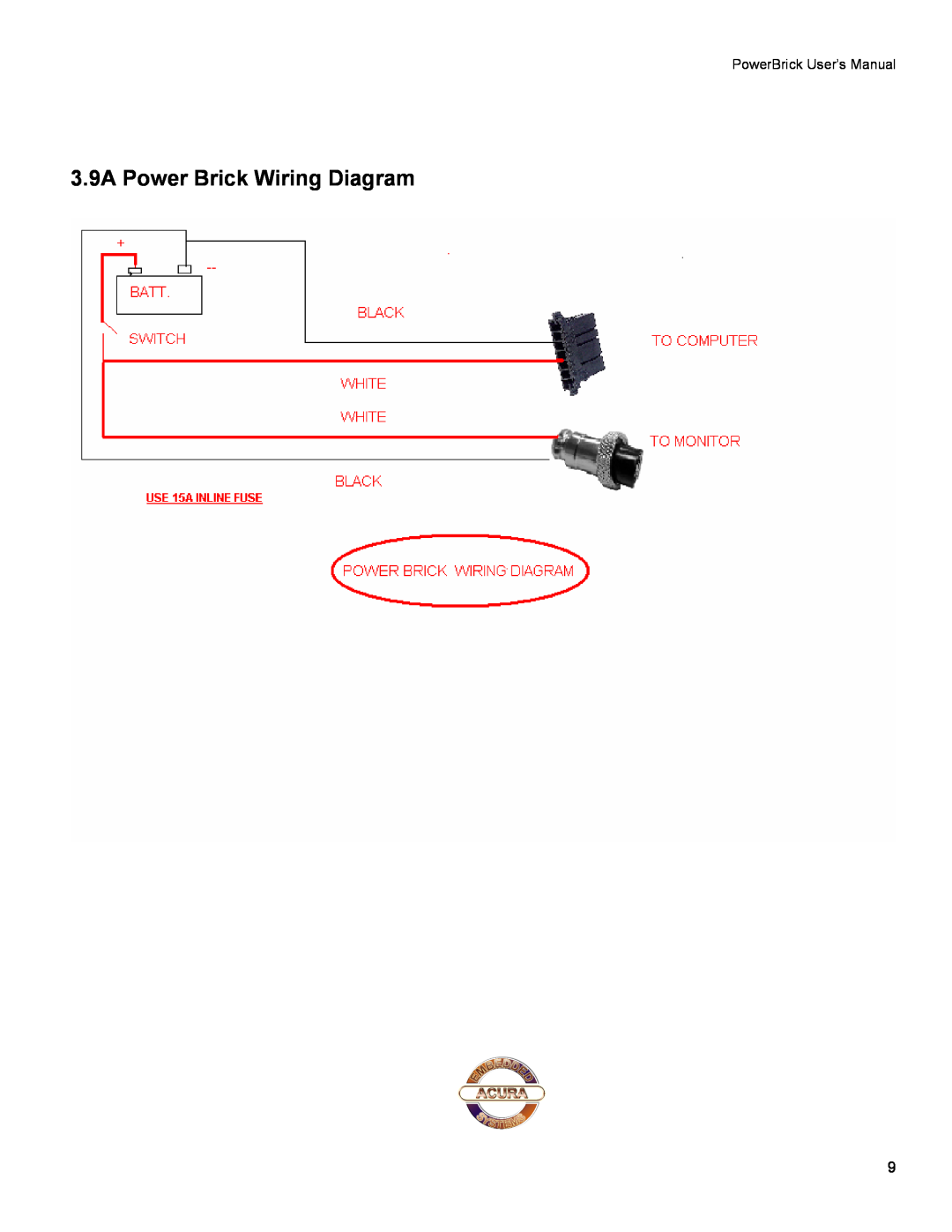 Acura Embedded Small footprint rugged Pentium-M user manual 3.9A Power Brick Wiring Diagram, PowerBrick User’s Manual 