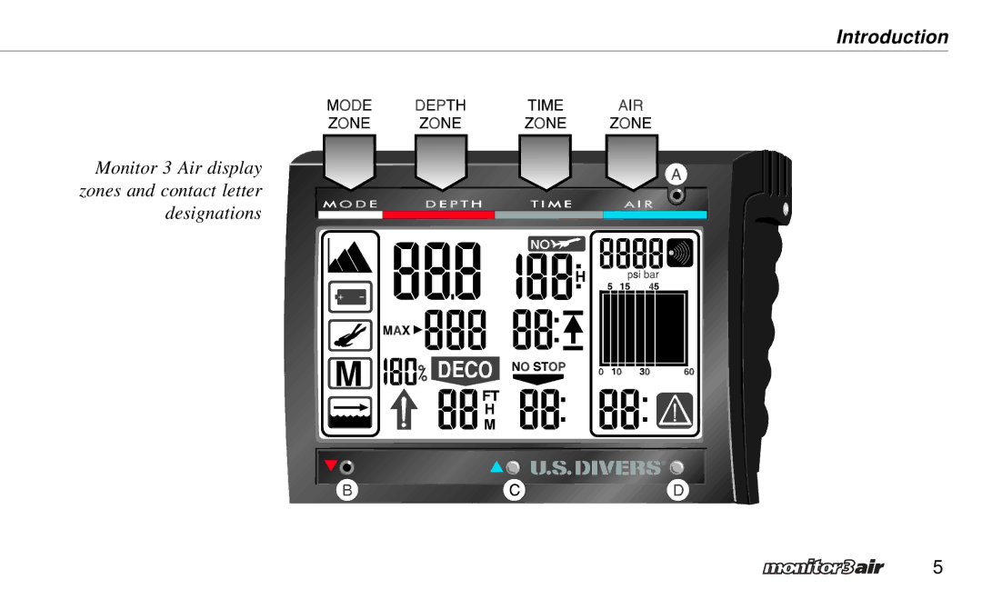 A&D 2 Plus owner manual Monitor 3 Air display zones and contact letter designations 