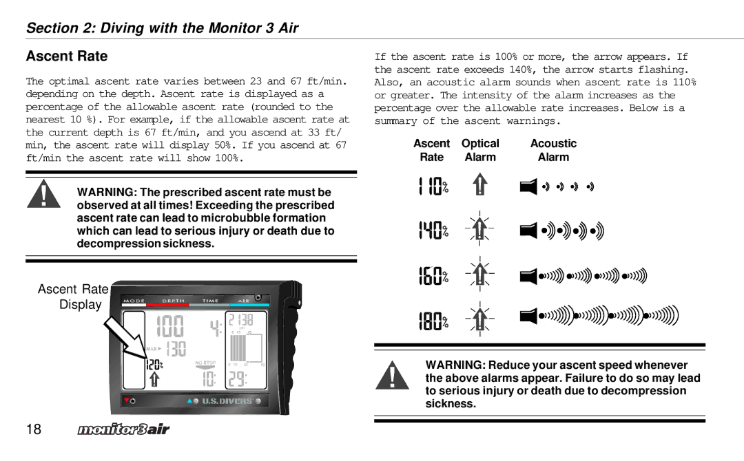 A&D 2 Plus owner manual Ascent Rate Display 