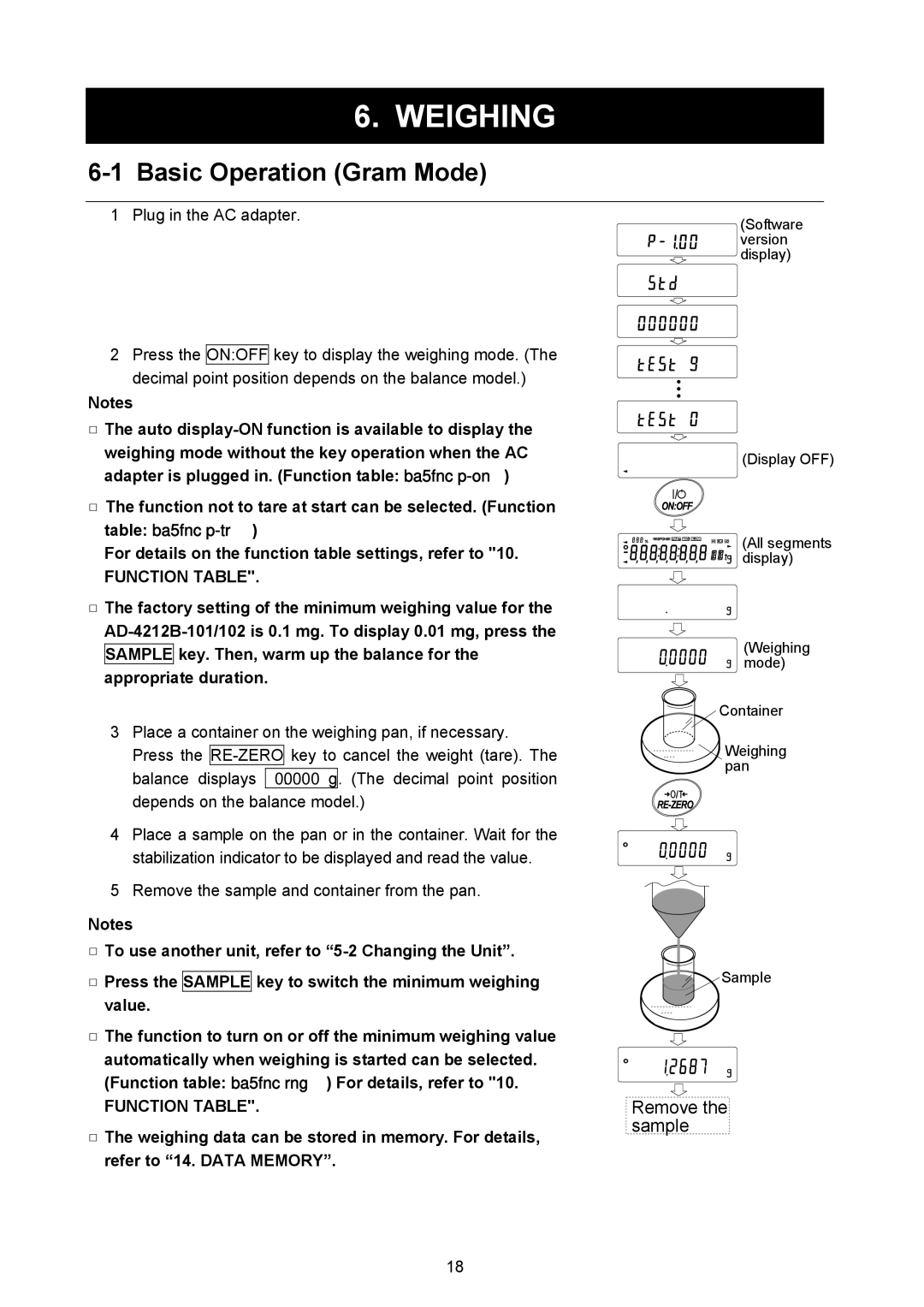 A&D AD-4212A-100/200/600/1000, AD-4212A/B, AD-4212B-101/102/201/301 instruction manual Weighing, Basic Operation Gram Mode 