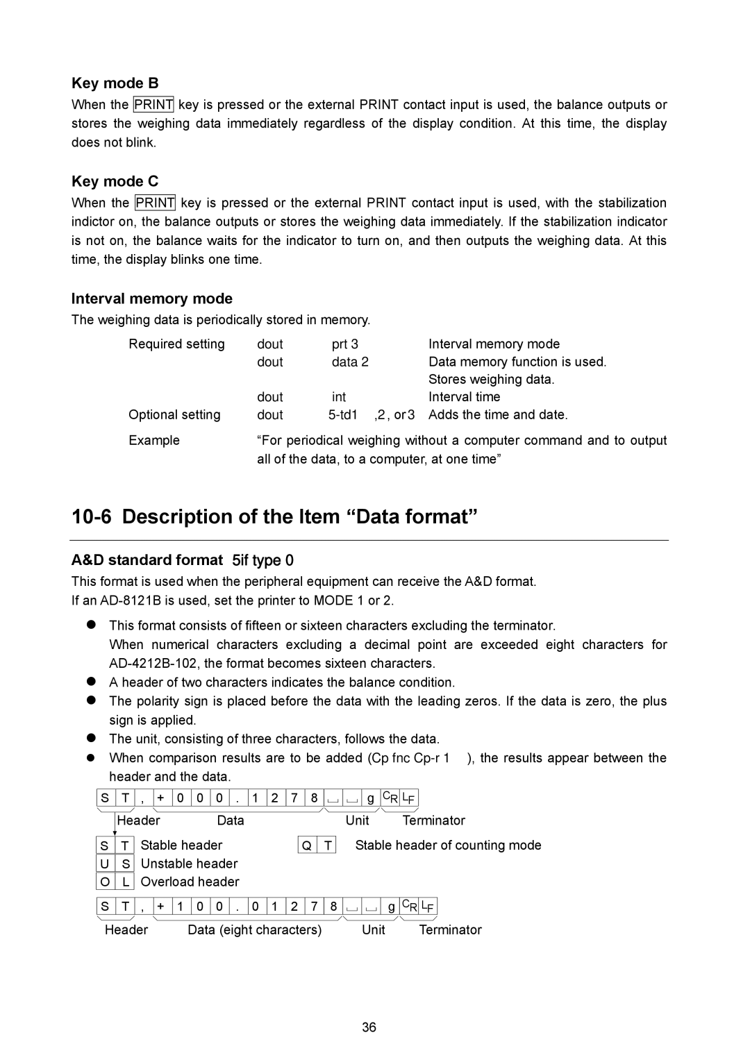 A&D AD-4212A-100/200/600/1000 Description of the Item Data format, Key mode B, Key mode C, Interval memory mode 