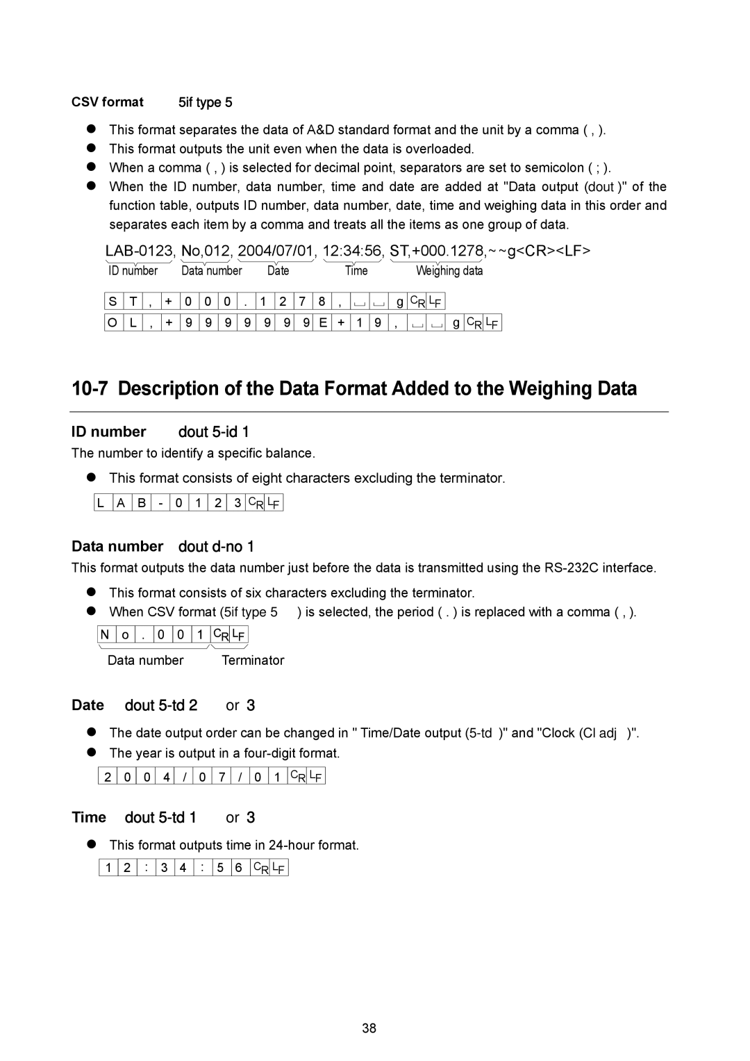 A&D AD-4212B-101/102/201/301, AD-4212A/B Description of the Data Format Added to the Weighing Data, ID number Dout 5-id 