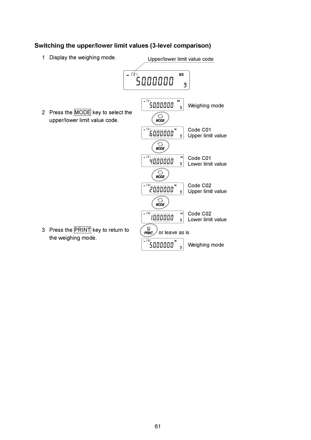 A&D AD-4212A/B, AD-4212B-101/102/201/301 instruction manual Switching the upper/lower limit values 3-level comparison 